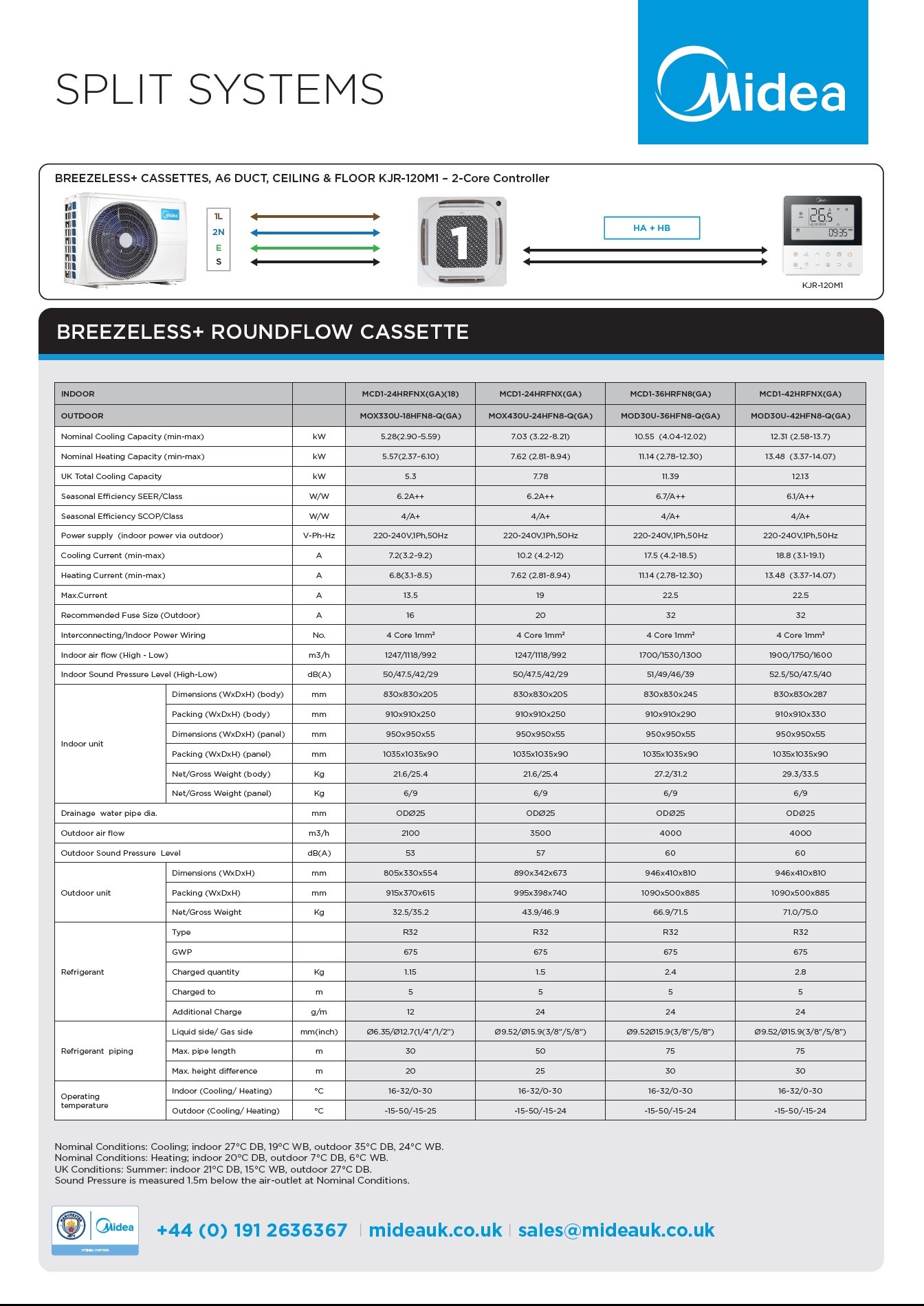 Aer Conditionat Midea Breezeless Tip Caseta MCA4U-18HRFNX(GA)/ T-MBQ4-03AWD/ MOX330U-18HFN8-Q 18000 btu , Inverter - imagine 3