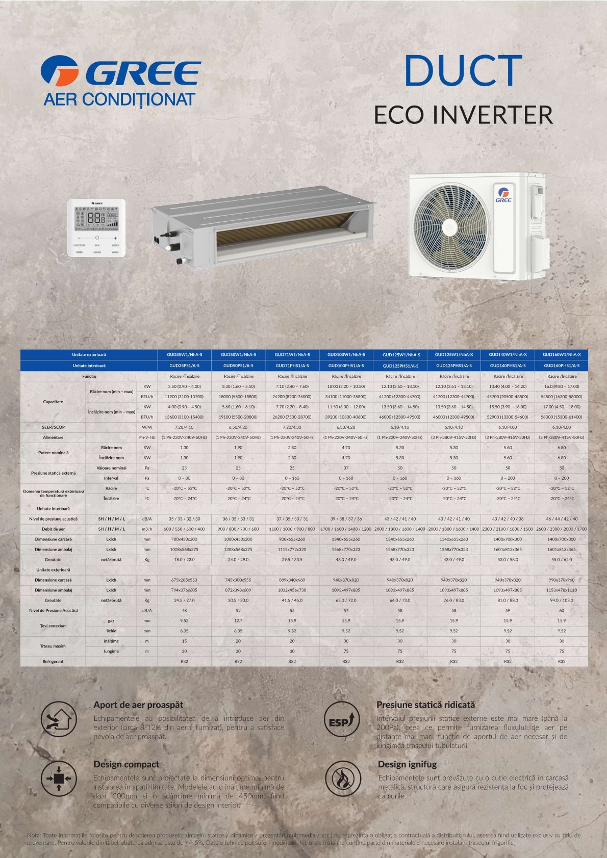Aer Conditionat Tip Duct Gree GUD140PHS1/A-S-GUD140W1/NhA-X 48000 BTU, Inverter - imagine 3