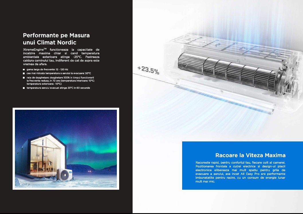 Aer Conditionat Midea All Easy Pro Nordic MSEPBU-12HRFN8(R)/MOX230-12HFN8-Q(R) V1, 12000 btu Inverter - imagine 3