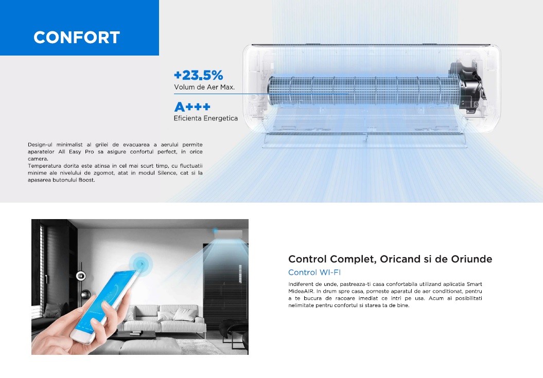 Aer Conditionat Midea All Easy Pro Nordic MSEPBU-12HRFN8(R)/MOX230-12HFN8-Q(R) V1, 12000 btu Inverter - imagine 4